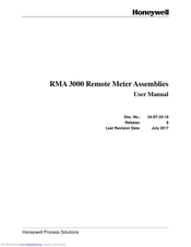 Honeywell RMA300-ME User Manual