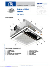 Trox DID614 Installation Manual