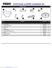 Thule PORTAGE 819 Installation Instructions