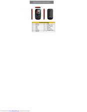 Bitel B8303 User Manual