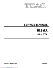 Etac EU-68 Service Manual