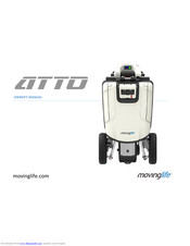 ATTO Technology MS01068 Owner's Manual