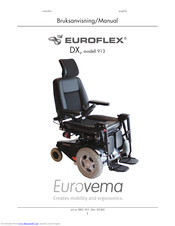 Eurovema DX 913 Manual