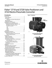 Emerson Fisher 3710 Instruction Manual