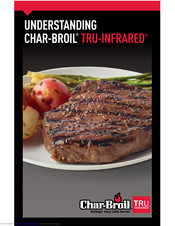 Char-Broil tru-infrared User Manual