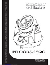 Contest IPFLOOD5X15QC User Manual