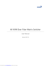 DigiBird DB-AVCLink User Manual