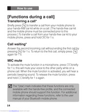 Clipcomm HCC-100A How To Use Manual