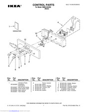 IKEA IBMS1455XB0 Manual