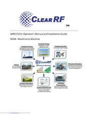ClearRF WRE2710-S Operator's Manual