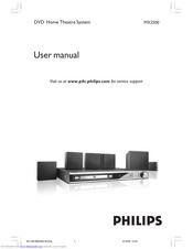 Philips MX2500 User Manual