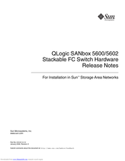 Sun Microsystems QLogic SANbox 5602 Manual