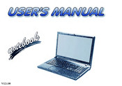 Airis Praxis N1204 User Manual