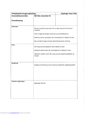 PolyScience 7306AC2E5 User Manual