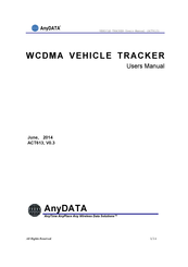 AnyDATA ACT613 User Manual