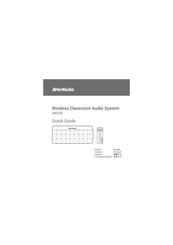 Avermedia AW330 Quick Manual