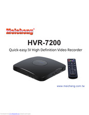 Meicheng HVR-7200 User Manual