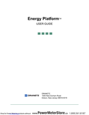 Dranetz Energy Platform User Manual