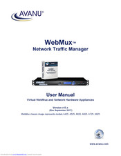 Avanu WebMux A825 User Manual