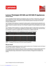 Lenovo ThinkAgile HX1320 Product Manual