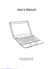 Dialogue M2A1 User Manual