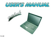 AXXIV Serius 15S10 Manual