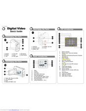 Mustek DV4M Quick Manual