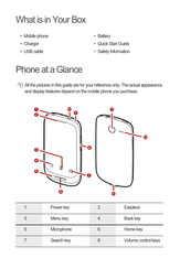 Huawei U8180 User Manual