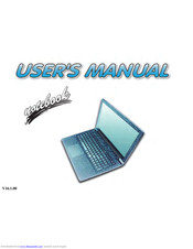 AXXIV 15S14 User Manual
