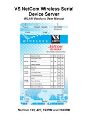 VSCOM netcom 823RM User Manual