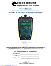 Edaphic Scientific ESCM-191 User Manual