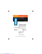 HID OMNIKEY 5121 Installation Manual