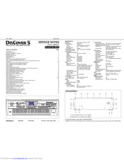 Roland DisCover 5 Service Notes