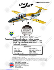 TWM UniJet Instruction Manual