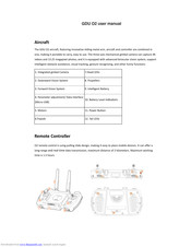 ProDrone Technology GDU O2 User Manual