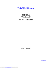 TwinMOS 71-WGAIU-C01 User Manual