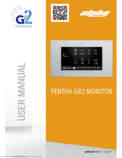 Alpha Communications PENTHA GB2 User Manual