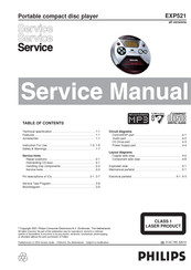 Philips eXpanium eXp 521 Service Manual