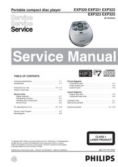 Philips EXP320 Service Manual