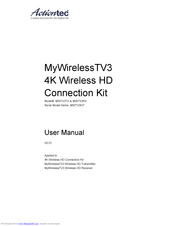 ActionTec MWTV3RX User Manual