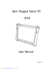 ACA S10A User Manual