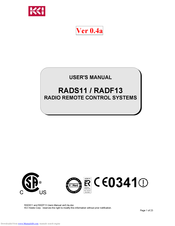 IKUSI RADS11' RADF13 User Manual
