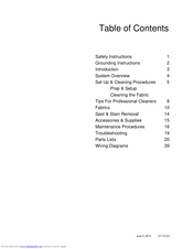 Aridex 110 Manual