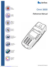VeriFone Omni 3600 Reference Manual