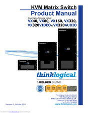 Thinklogical VX320 Product Manual