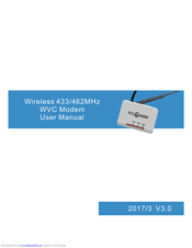 KaiDeng WVC Modem User Manual