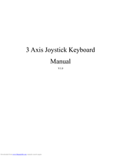 COP-USA AU40M User Manual