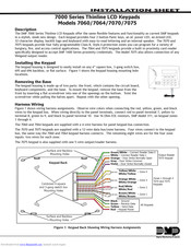 Digital Monitoring Products 7064 Installation Sheet