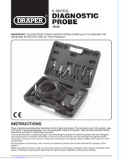 Draper 16422 Instructions Manual