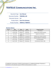 Tektelic Communications T0004313 User Manual